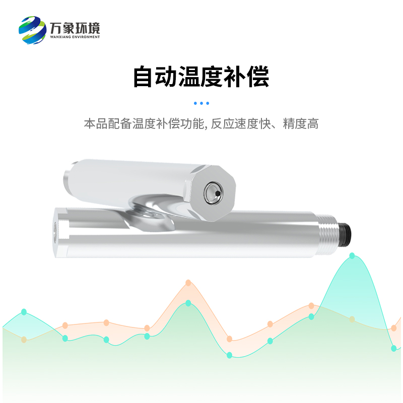 濁度、溫度二合一變送器