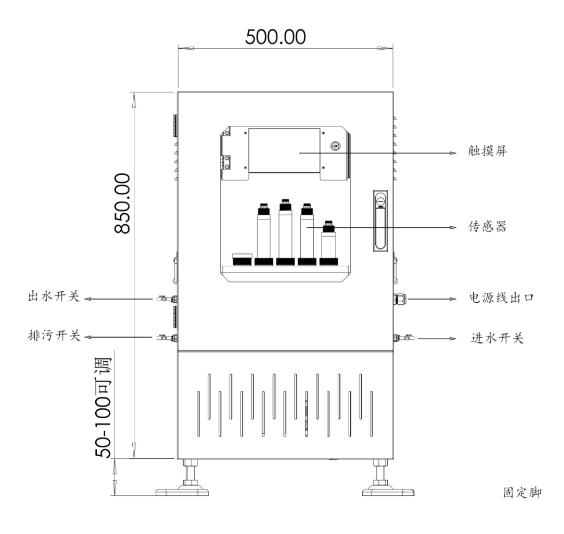 多參數(shù)水質(zhì)在線監(jiān)測(cè)儀