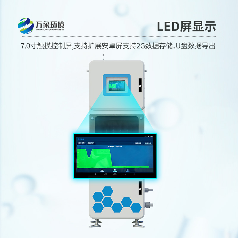 實(shí)時(shí)在線水質(zhì)監(jiān)測儀可用于醫(yī)院污水自動監(jiān)測嗎？